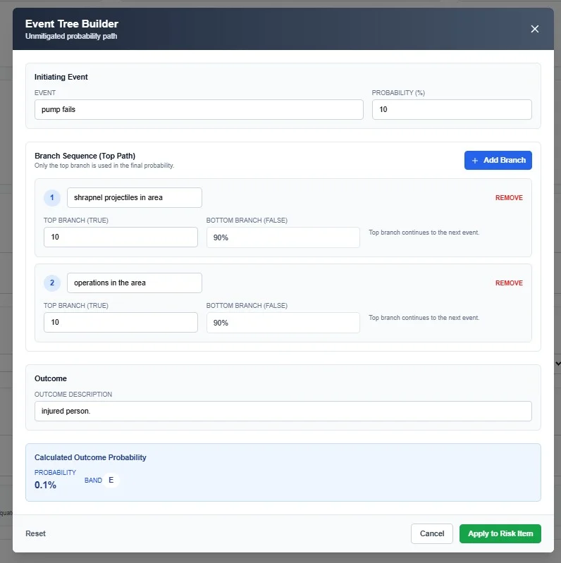 MOC event-tree builder for initiating events, branches, and sequence probabilities