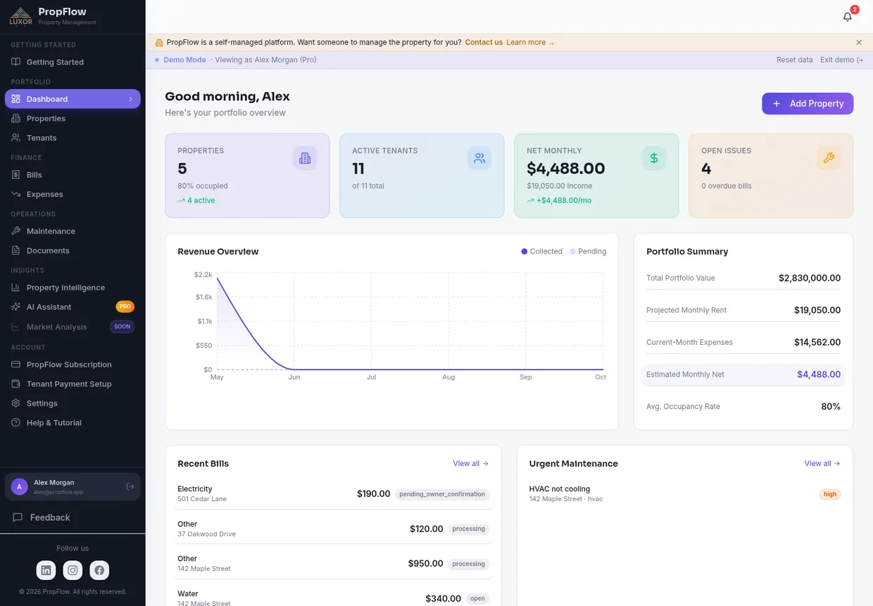 PropFlow public demo showing rental properties, rent collection, and maintenance activity